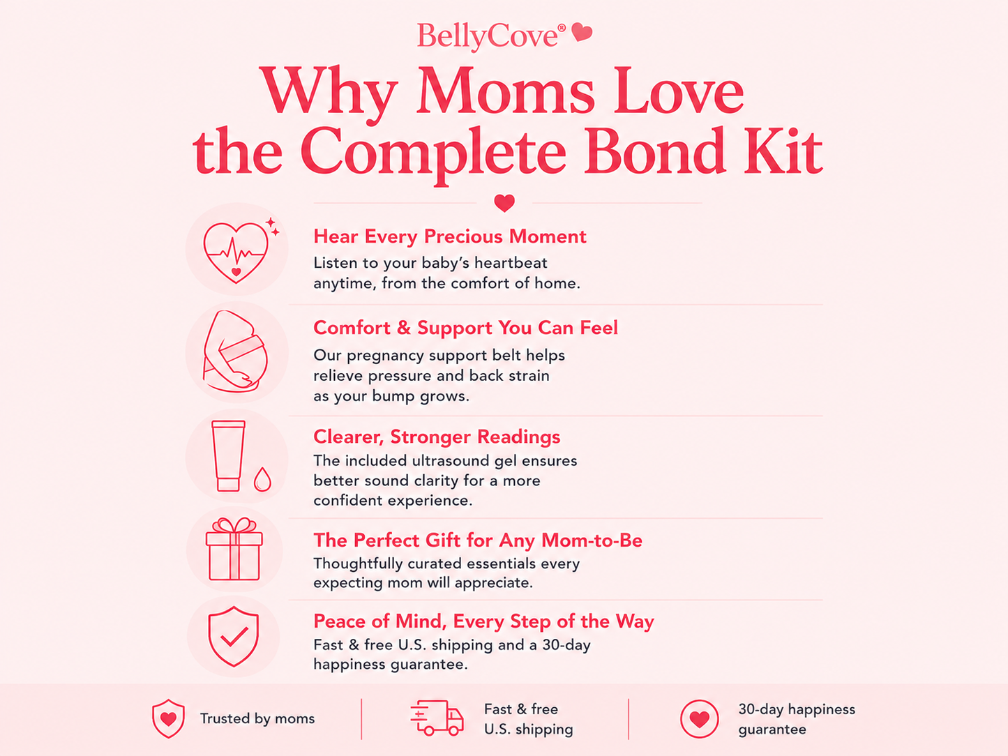 BellyCove® Complete Bond Kit