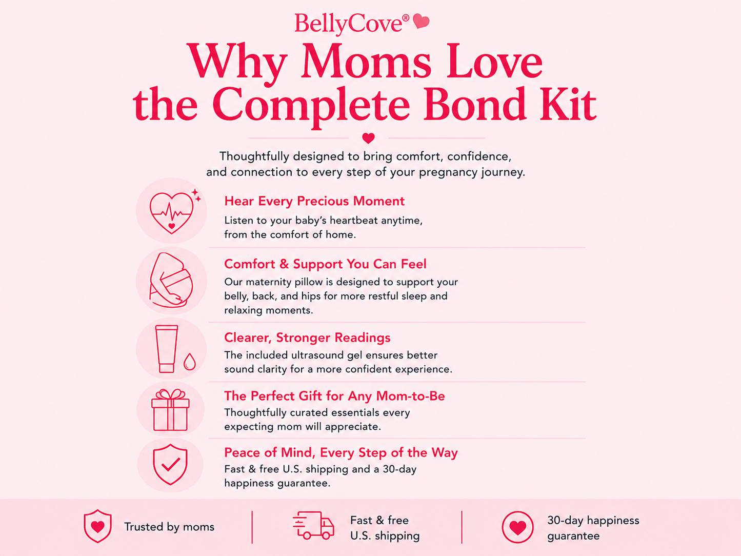 BellyCove® Complete Bond Kit