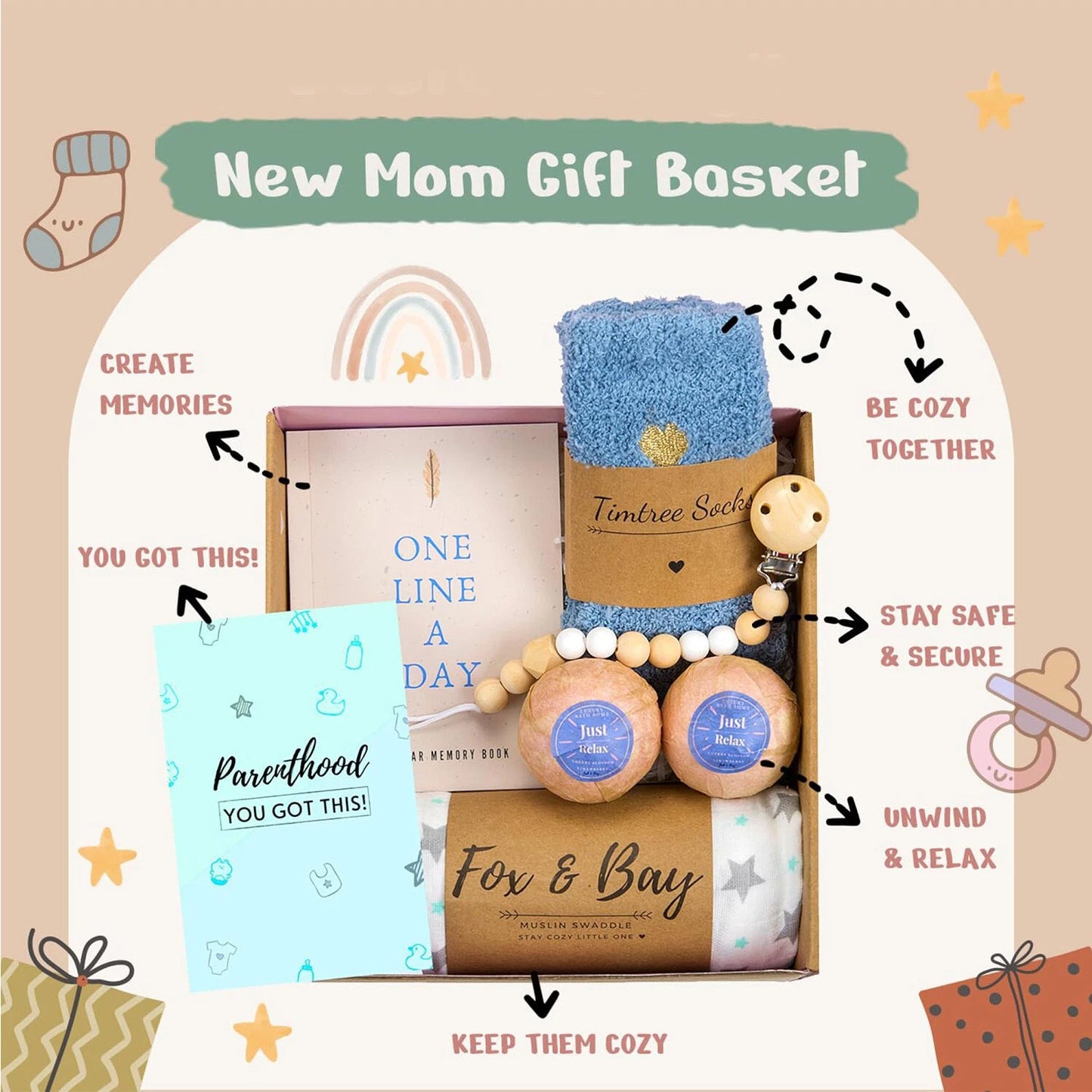 New Mom Comfort Gift Basket | Thoughtful Self-Care Bundle for Pregnancy & Postpartum