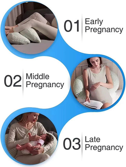 Maternity Pillow